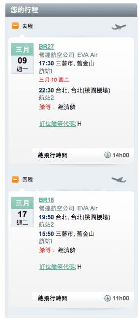 如果在長榮官網購票可以在選好價格和飛機後看到訂位艙等。圖中艙等為 H。若是旅行社訂票可以直接詢問訂位艙等。